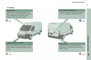 Citroen-Jumper-II-2-bruksanvisningen page 7 min