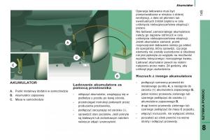 Citroen-Jumper-II-2-instrukcja-obslugi page 147 min