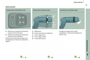 Citroen-Jumper-II-2-instrukcja-obslugi page 15 min