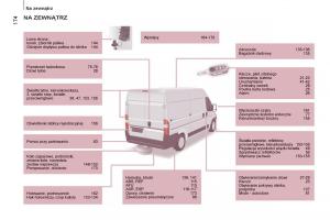 Citroen-Jumper-II-2-instrukcja-obslugi page 176 min