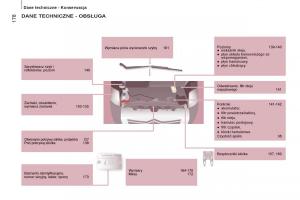 Citroen-Jumper-II-2-instrukcja-obslugi page 180 min