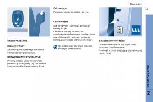 Citroen-Jumper-II-2-instrukcja-obslugi page 29 min