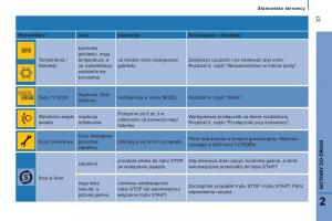 Citroen-Jumper-II-2-instrukcja-obslugi page 39 min
