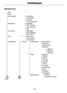 Ford-S-Max-I-1-handleiding page 102 min