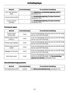 Ford-S-Max-I-1-handleiding page 116 min