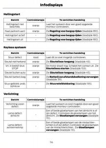 Ford-S-Max-I-1-handleiding page 117 min