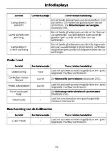 Ford-S-Max-I-1-handleiding page 118 min