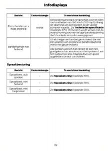 Ford-S-Max-I-1-handleiding page 122 min