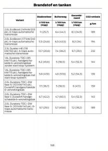 Ford-S-Max-I-1-handleiding page 171 min