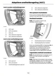 Ford-S-Max-I-1-handleiding page 196 min