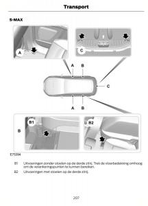 Ford-S-Max-I-1-handleiding page 210 min