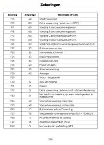 Ford-S-Max-I-1-handleiding page 239 min