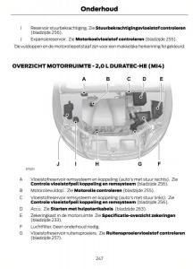 Ford-S-Max-I-1-handleiding page 250 min