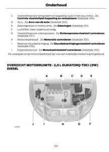 Ford-S-Max-I-1-handleiding page 254 min