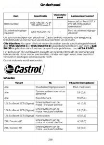 Ford-S-Max-I-1-handleiding page 261 min