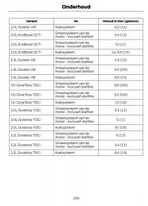 Ford-S-Max-I-1-handleiding page 262 min