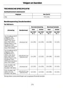 Ford-S-Max-I-1-handleiding page 278 min