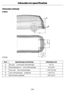 Ford-S-Max-I-1-handleiding page 283 min