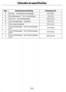 Ford-S-Max-I-1-handleiding page 285 min