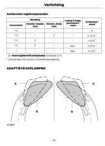 Ford-S-Max-I-1-handleiding page 68 min