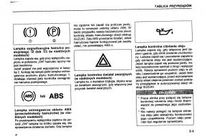 Suzuki-Baleno-I-1-instrukcja-obslugi page 39 min