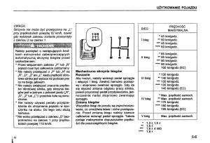 Suzuki-Baleno-I-1-instrukcja-obslugi page 75 min