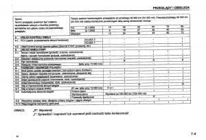 Suzuki-Baleno-I-1-instrukcja-obslugi page 93 min