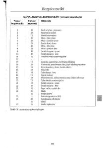 Rover-400-II-2-instrukcja-obslugi page 122 min