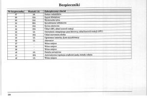 Rover-75-instrukcja-obslugi page 230 min