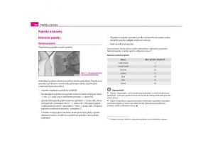 Skoda-Octavia-I-1-navod-k-obsludze page 187 min