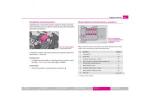 Skoda-Octavia-I-1-navod-k-obsludze page 188 min