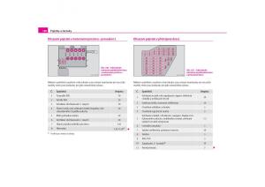 Skoda-Octavia-I-1-navod-k-obsludze page 189 min