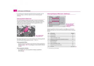 Skoda-Octavia-I-1-Handbuch page 199 min