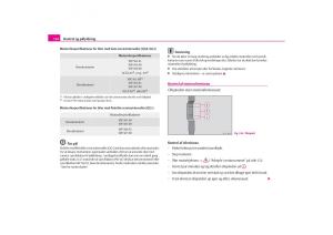 Skoda-Octavia-I-1-Bilens-instruktionsbog page 155 min