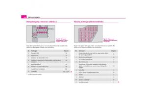 Skoda-Octavia-I-1-Bilens-instruktionsbog page 185 min