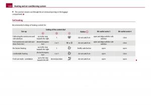 Skoda-Octavia-I-1-owners-manual page 111 min