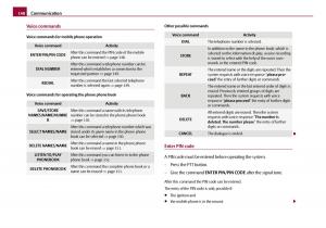 Skoda-Octavia-I-1-owners-manual page 149 min