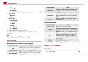 Skoda-Octavia-I-1-owners-manual page 159 min