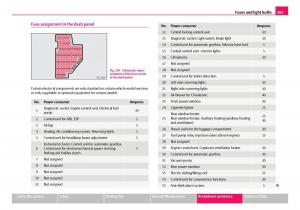 Skoda-Octavia-I-1-owners-manual page 262 min