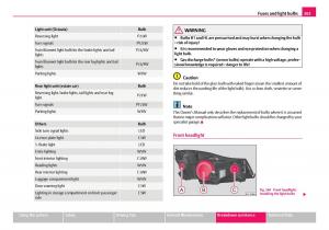 Skoda-Octavia-I-1-owners-manual page 264 min