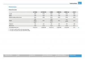 Skoda-Octavia-I-1-owners-manual page 272 min