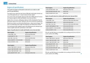 Skoda-Octavia-I-1-owners-manual page 273 min