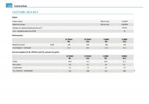 Skoda-Octavia-I-1-owners-manual page 279 min