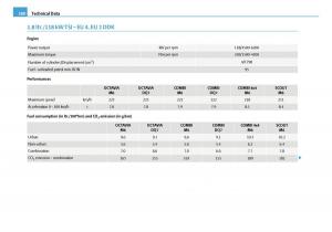 Skoda-Octavia-I-1-owners-manual page 281 min