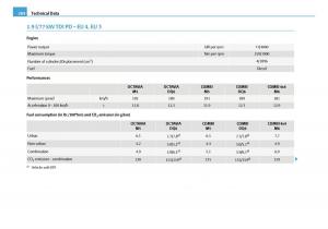 Skoda-Octavia-I-1-owners-manual page 285 min