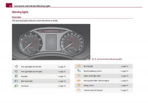 Skoda-Octavia-I-1-owners-manual page 33 min