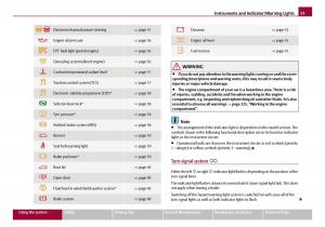 Skoda-Octavia-I-1-owners-manual page 34 min