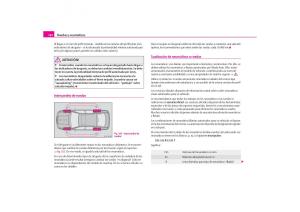 Skoda-Octavia-I-1-manual-del-propietario page 183 min