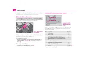 Skoda-Octavia-I-1-manual-del-propietario page 201 min