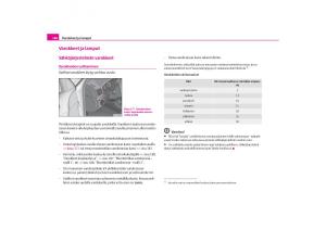 Skoda-Octavia-I-1-omistajan-kasikirja page 187 min